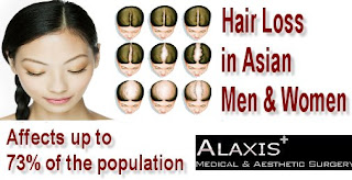 Exclusive Cosmetic Clinic With Medi Spa In Sinapore Im Asian Why