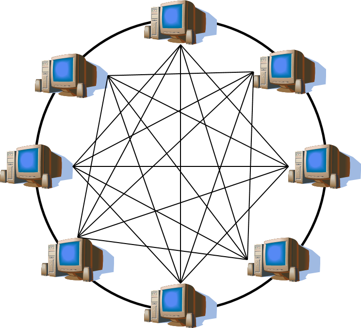 Contoh Soal UTS Jaringan Komputer TeachMeSoft Contoh Soal UTS Jaringan Komputer TeachMeSoft