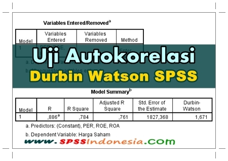Tutorial Uji Autokorelasi dengan Durbin Watson Menggunakan SPSS Lengkap -  SPSS Indonesia