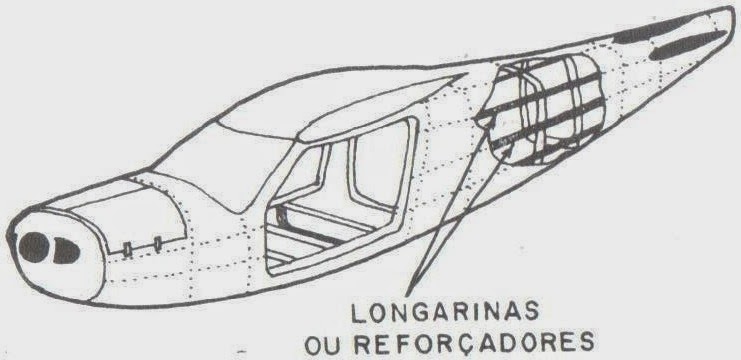 Estrutura do Avião - Aquila Aeromodelismo