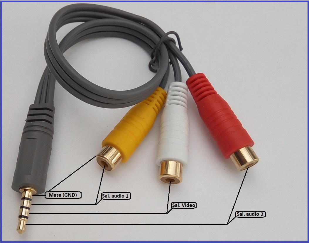 ElectroNika El software para el técnico reparador Como conectar la salida A/V de audio y video