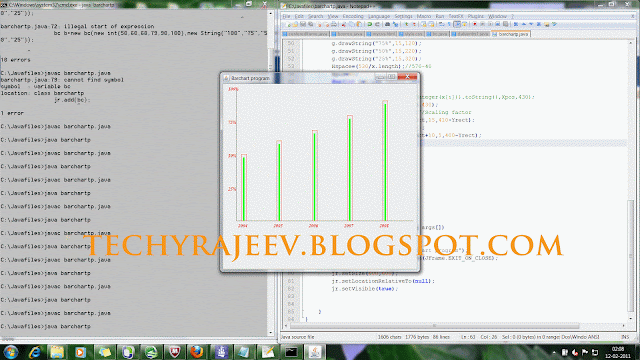 A JAVA Program:Barchart ~ TechSoftEng