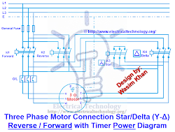 delta phase motor diagram reverse star forward timer power three connection circuit control electrical motors wiring supply circuits electricaltechnology installation