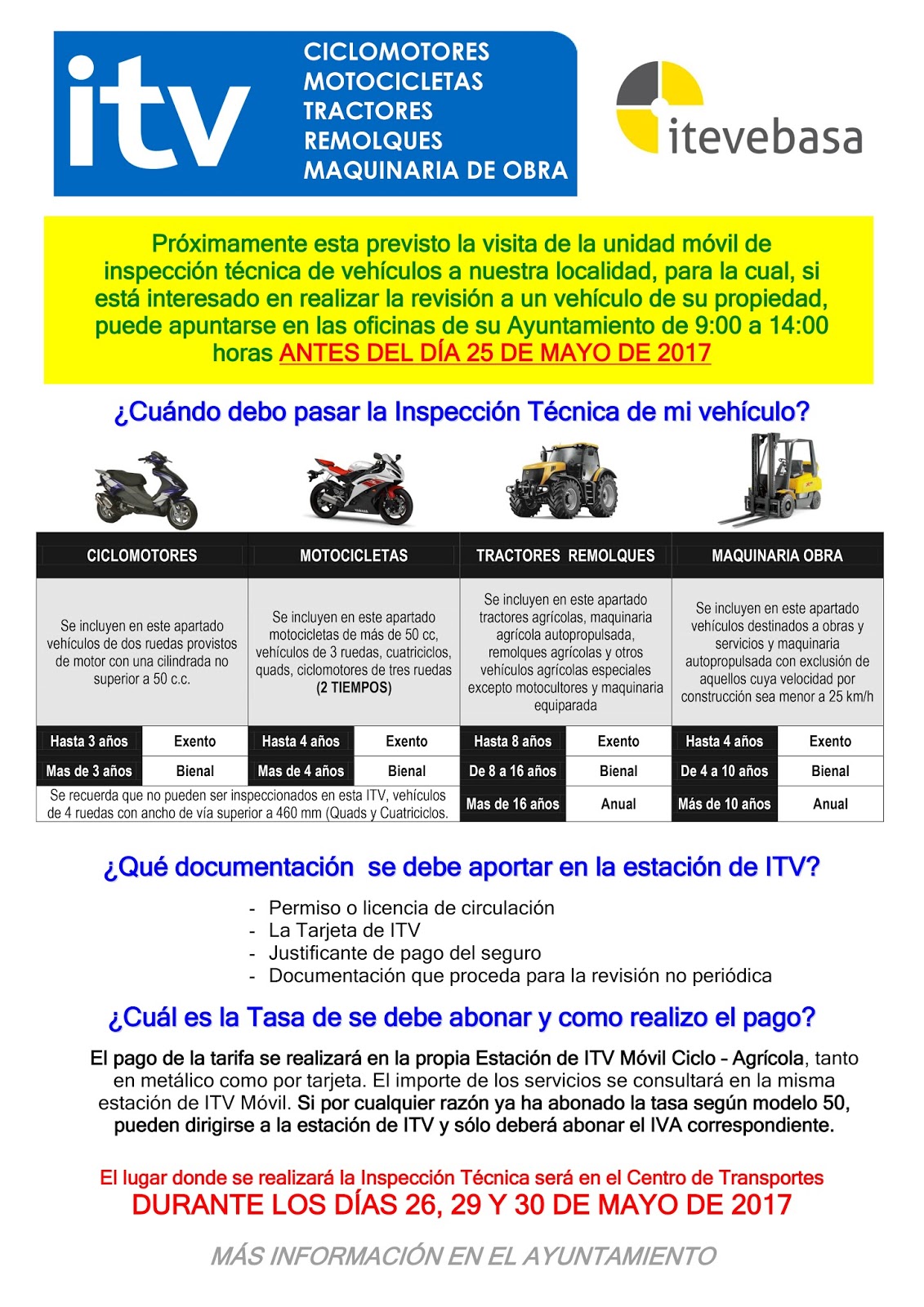 Unidad móvil de ITV para ciclomotores,