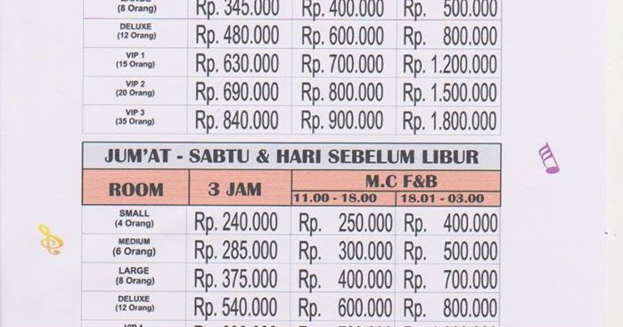 Minimum charge. Minimum charge. Funny signs in english. Minimum charge. Minimum charge.