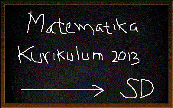 Peta Materi Matematika SD Kurikulum 2013