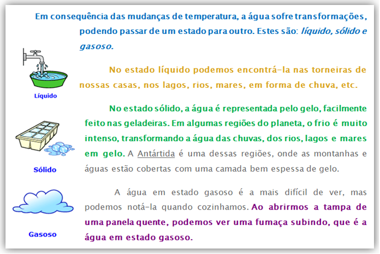 Quais Os Estados Fisicos Da Agua Na Natureza