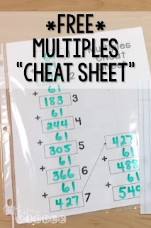 Free multiples cheat sheet to help with long division