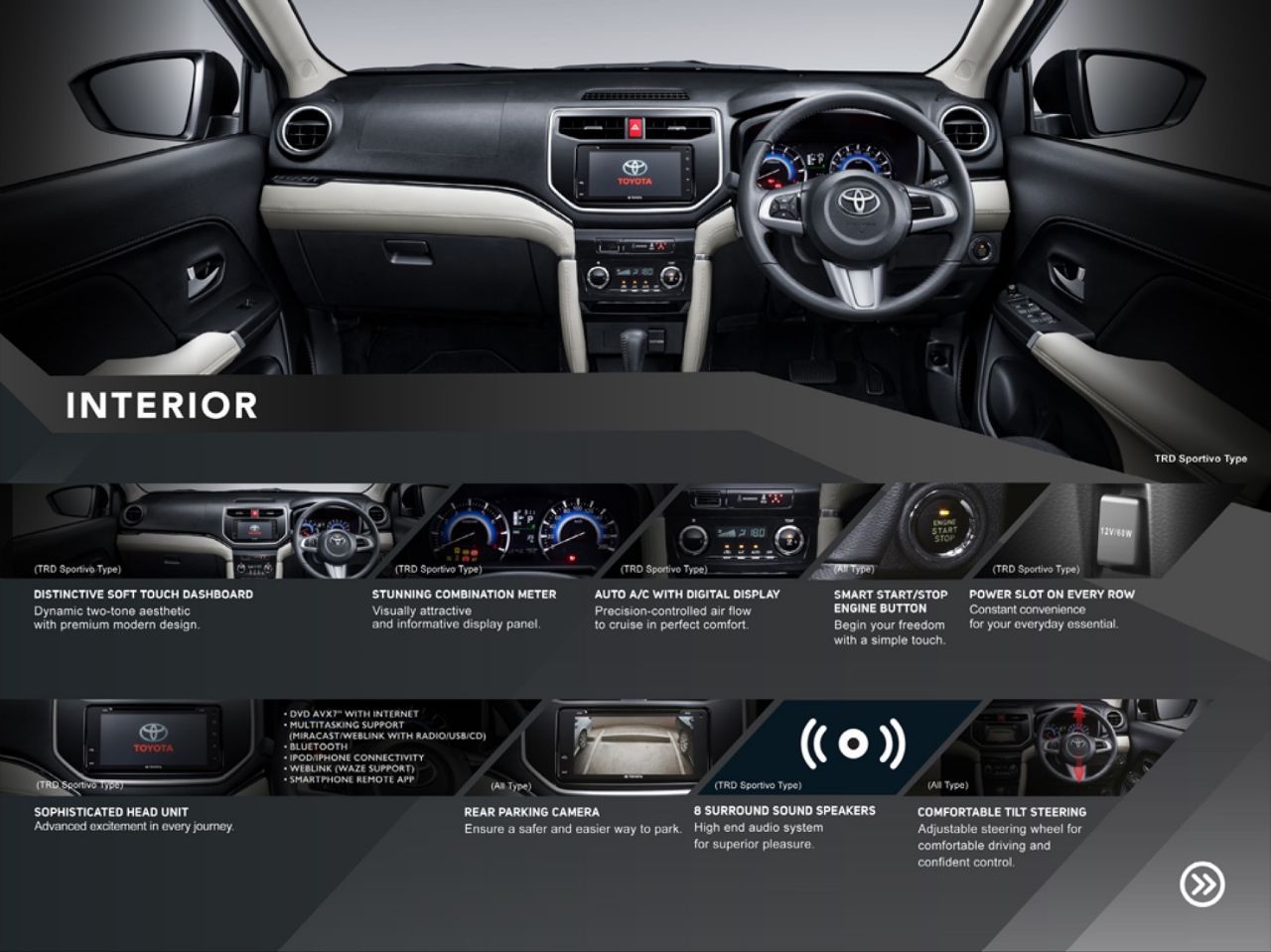 BROSUR HARGA MOBIL ALL NEW TOYOTA RUSH SEMARANG 2018