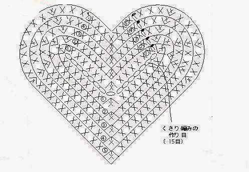 Сердце из плюшевой пряжи крючком схема