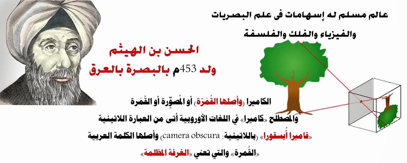 إيقاظ عِلْمِي س 5 عمليَّة اُلرُّؤيَةِ لِإِبْنِ اُلْهَيْثَمِ / الوسط إيقاظ عِلْمِي س 5 عمليَّة اُلرُّؤيَةِ لِإِبْنِ اُلْهَيْثَمِ / الوسط