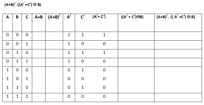 Cs101 assignment 2 solution 2021 pdf image