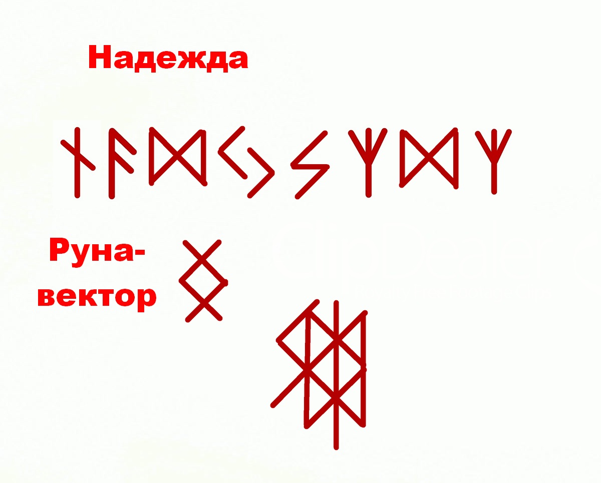 славянские руны ставы. старший футарк 24 руны. славянские руны скандинавский футарк. руны древних славян. славянские и скандинавские руны и их значение.