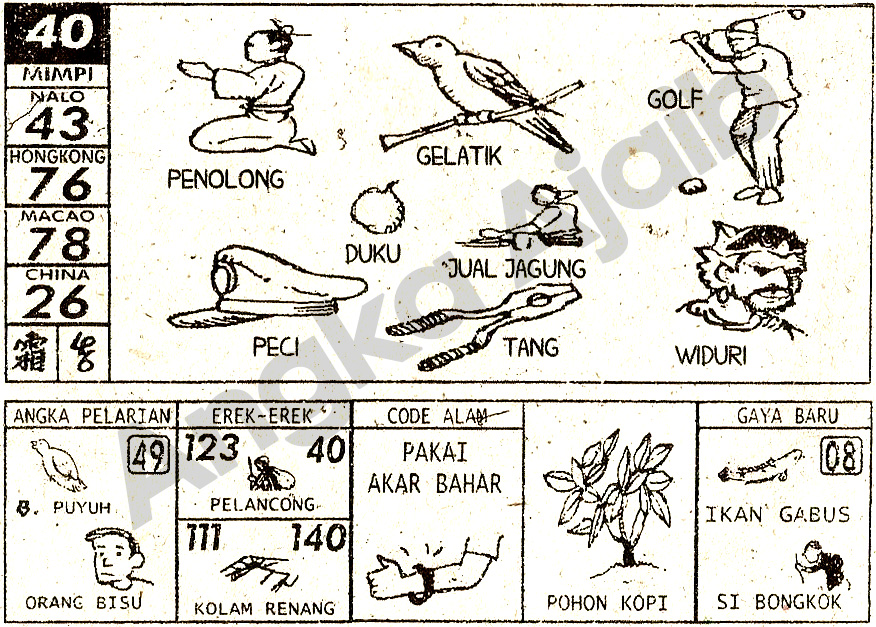 Bmstogel - Artikel -- catatan bunda untuk anak - - Bmstogel - Artikel