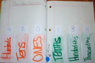 photo of place value math journal entry @ Runde's Room