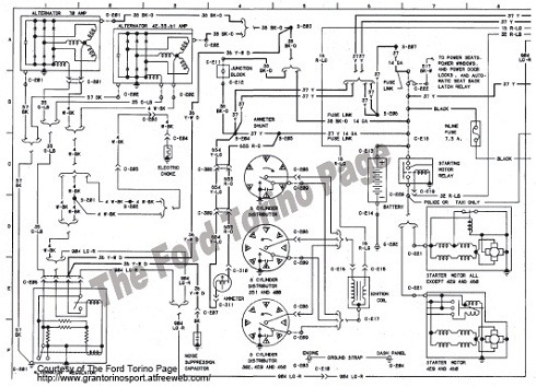 Ford Torino Electrical System Wiring Diagrams