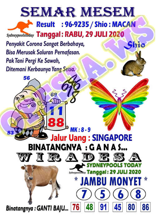 1 New Message Kode Syair Sydney 29 Juli 2020 Forum Syair Togel Hongkong Singapura Sydney 1 New Message Kode Syair Sydney 29 Juli 2020 Forum Syair Togel Hongkong Singapura Sydney