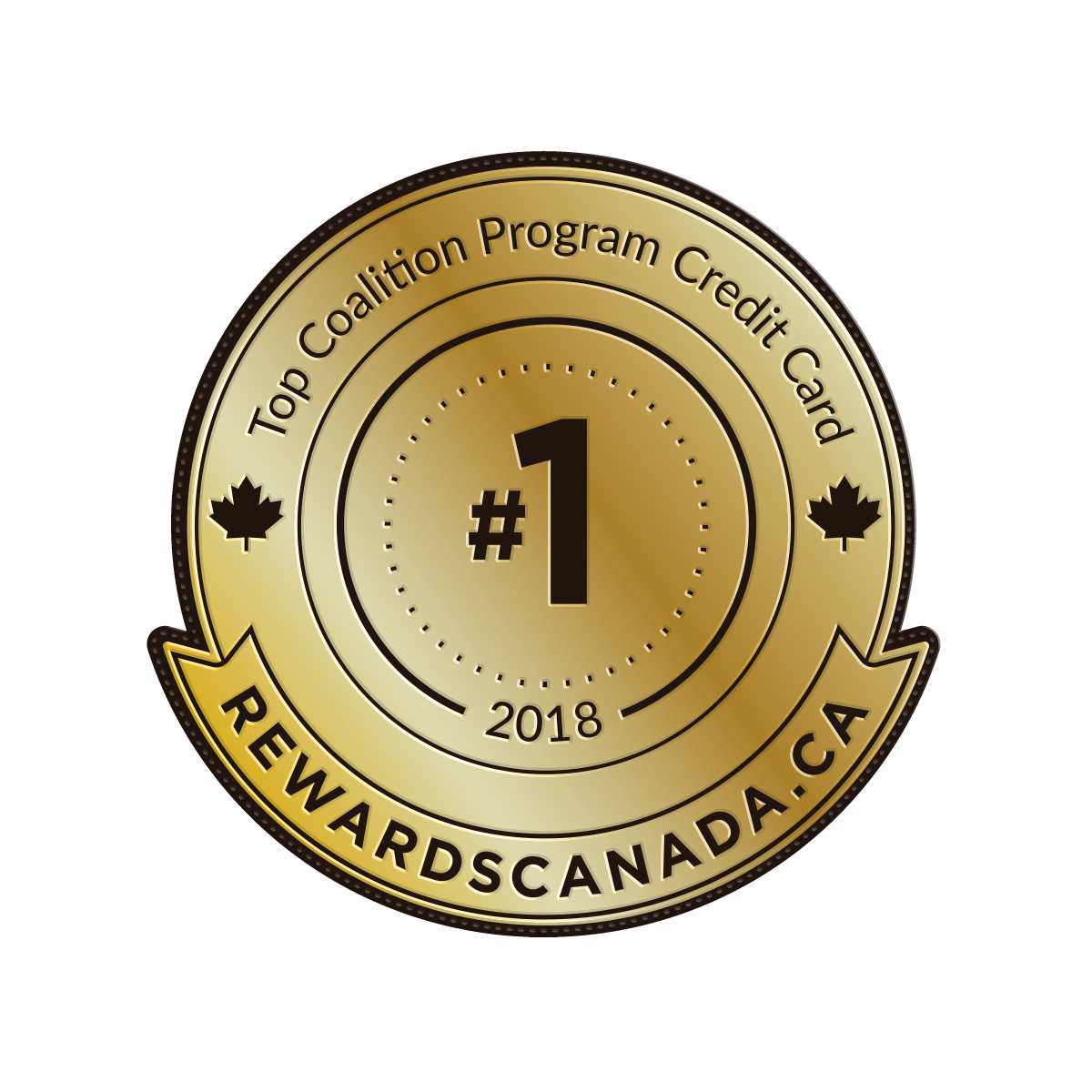Canada s Top Travel Rewards Credit Cards Revealed Rewards Canada