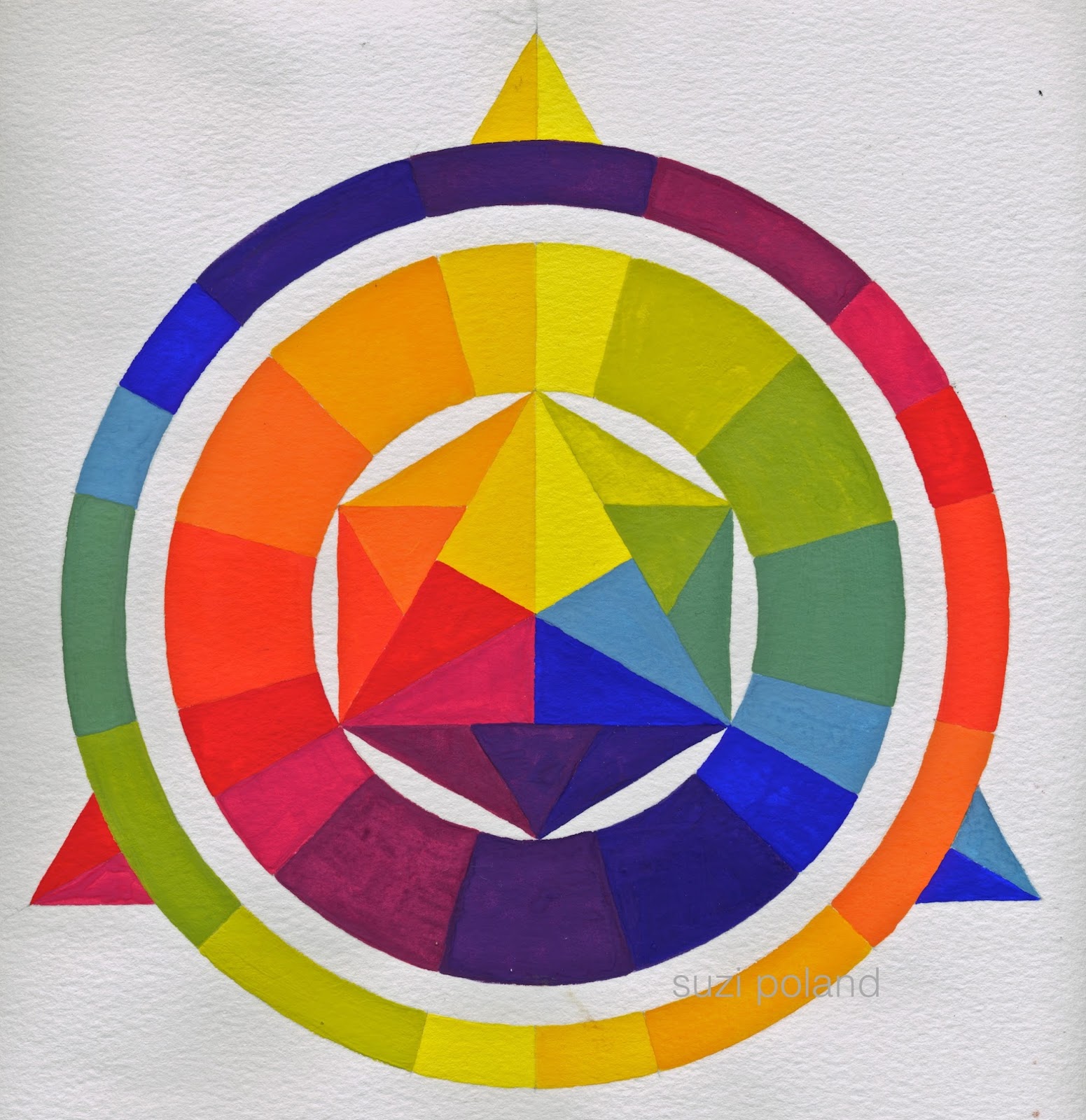 основы колористики в интерьере