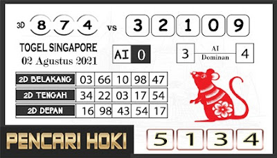 PREDIKSI SGP YOHII