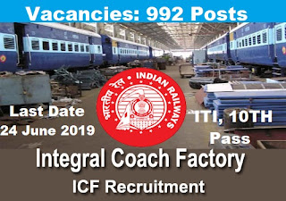 ICF Recruitment 2019