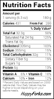 Nutrition Facts Taro Fritters (Paleo, Gluten-Free).jpg