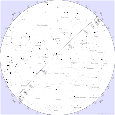 Heavens-Above prediction of the pass - regaulr