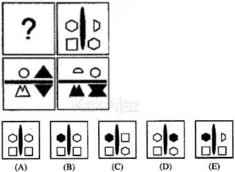 Soal Tes Kemampuan Figural