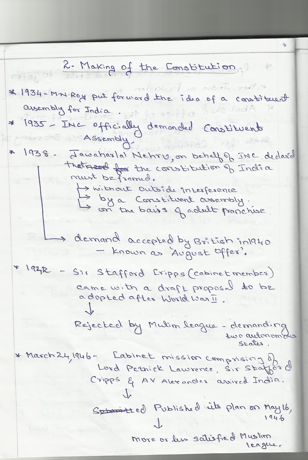 Making of the Constitution Indian Polity