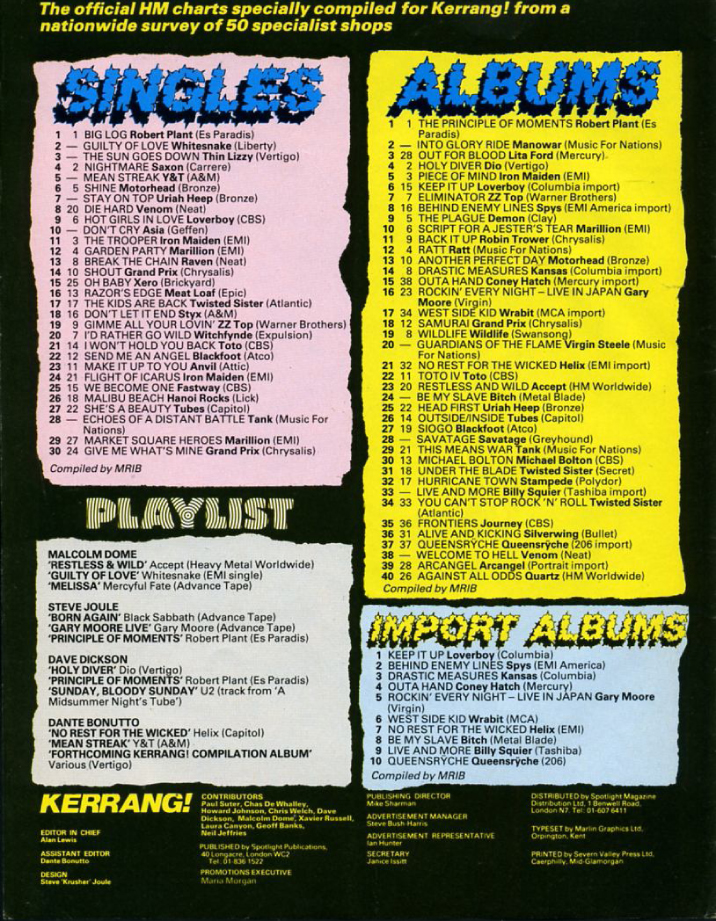 hoople mature singles By mott the hoople from all the young from orgasm addict/singles going steady (1977/1979) one is that the youngster was mature beyond her years, . hoople mature singles By mott the hoople from all the young from orgasm addict/singles going steady (1977/1979) one is that the youngster was mature beyond her years, .