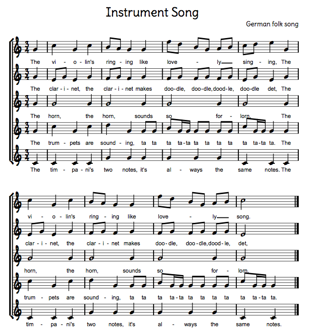 Miss Jacobson's Music: INTRODUCTION TO MUSICAL INSTRUMENTS and the
