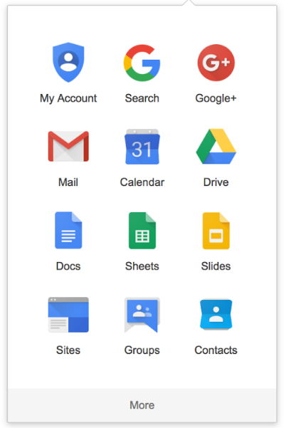 best google drive apps for tracking