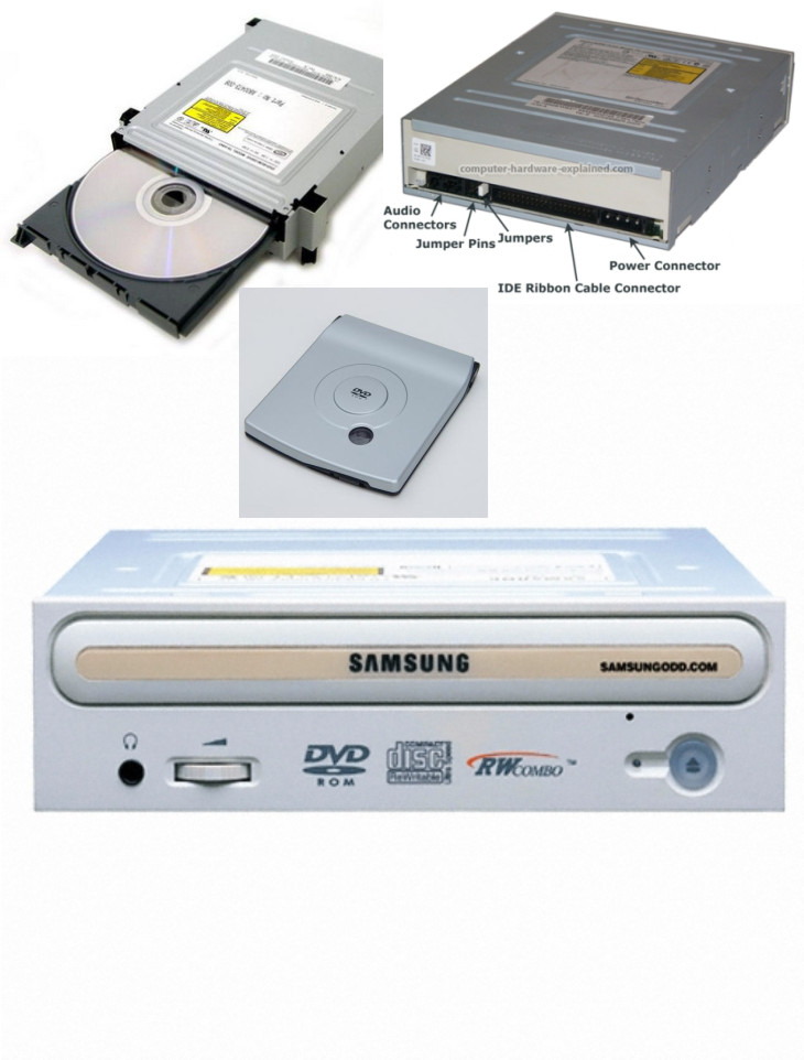 Auxiliary Devices DVD ROM