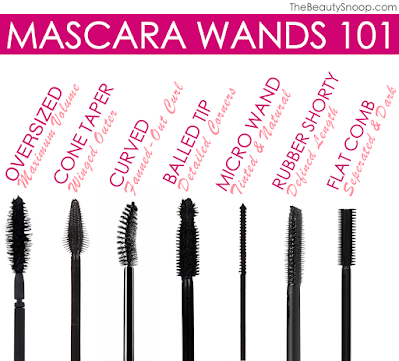 Different mascara wands for mascara