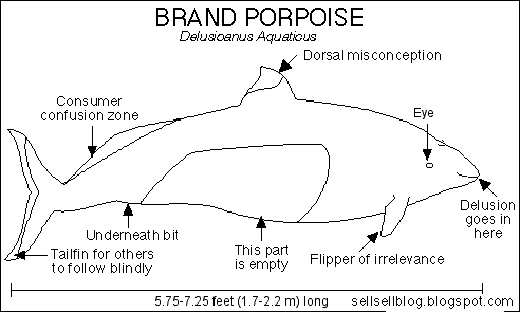 brand%2Bporpoise.jpg