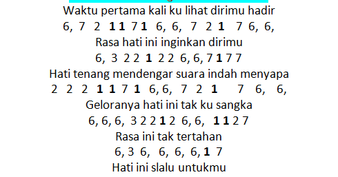 Not Angka Lagu Cinta Luar Biasa Koleksi Not Angka