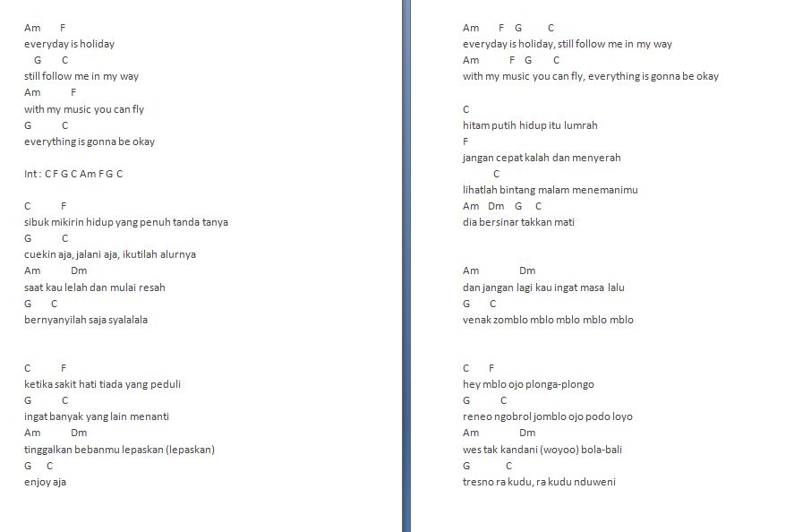 Lirik Lagu Ndx Aka Familia Holiday Chord Kunci Gitar Llckg