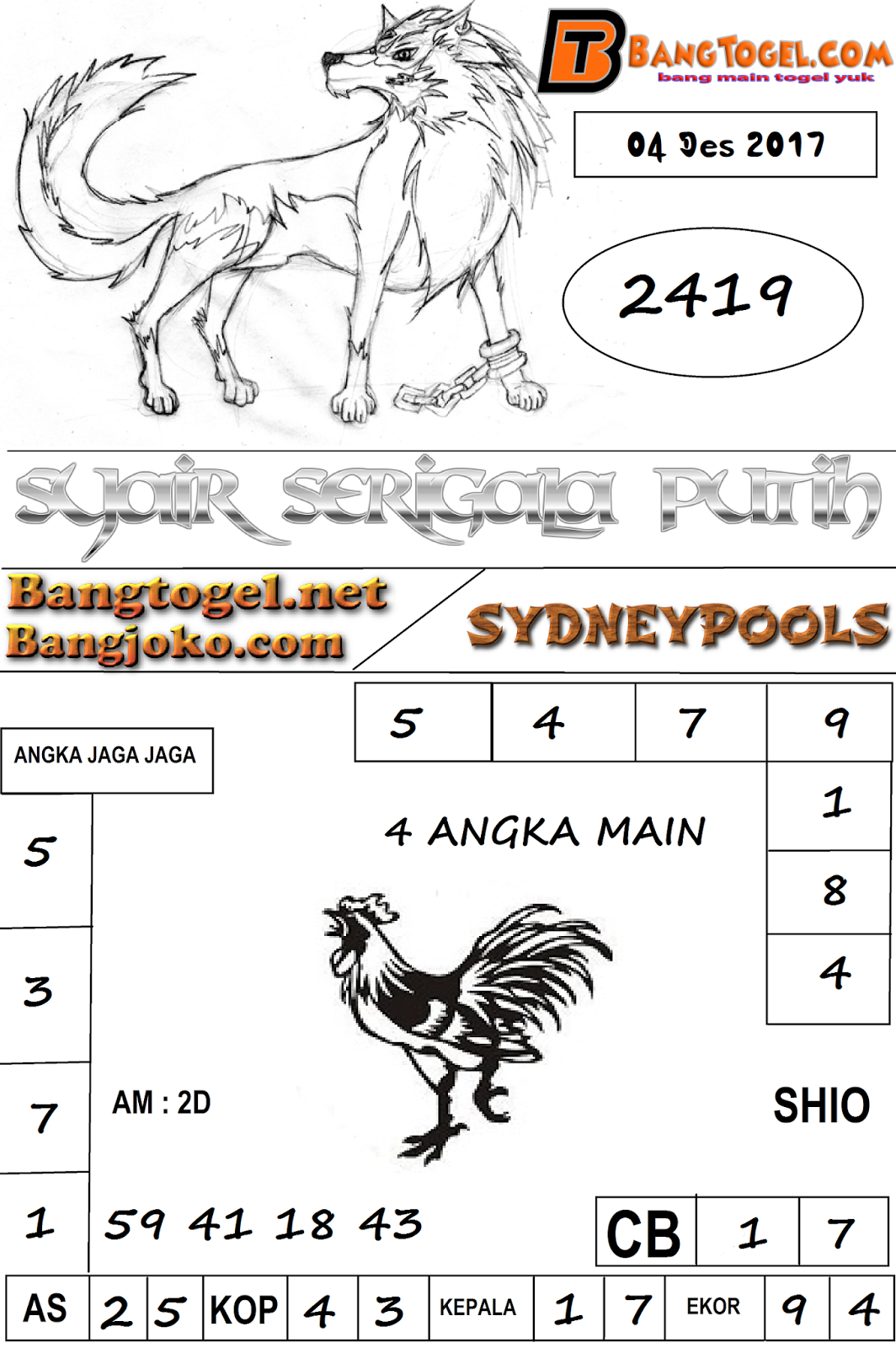 Syair Sidney Senin 04122017 Syair SGP HK