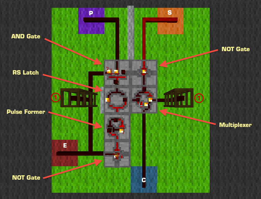 Quantum Reaction Automatic Block Signal Circuit Board