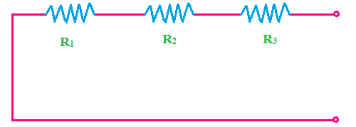 Resistors in series, Resistance Formula