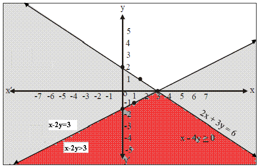 Solving Inequalities Worksheet | quicklylearnmath