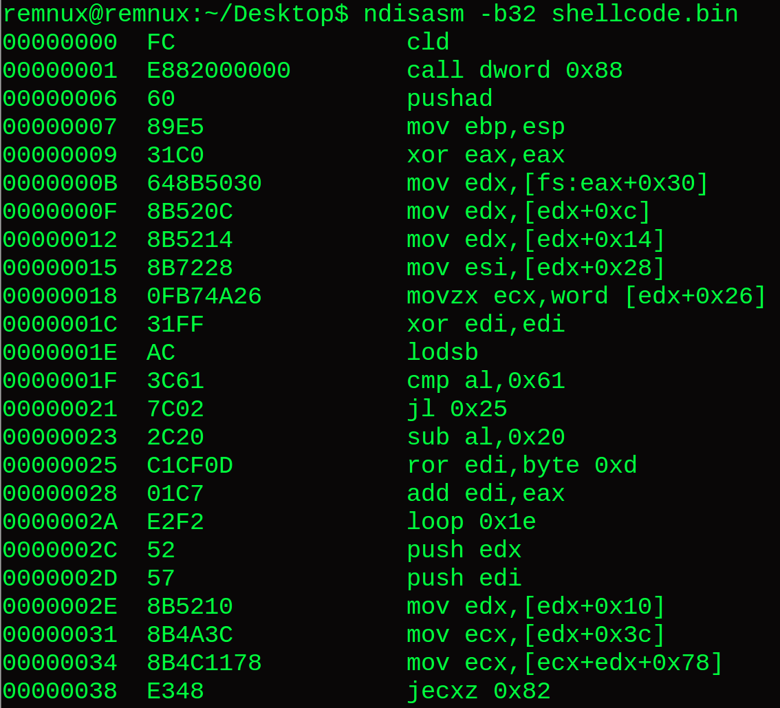 Analyzing Windows shellcode - triage, disassemble, debug.