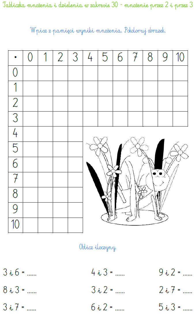 Matzoo Klasa 2 Mnożenie Do 30 Tabliczka Mnozenia Do 30