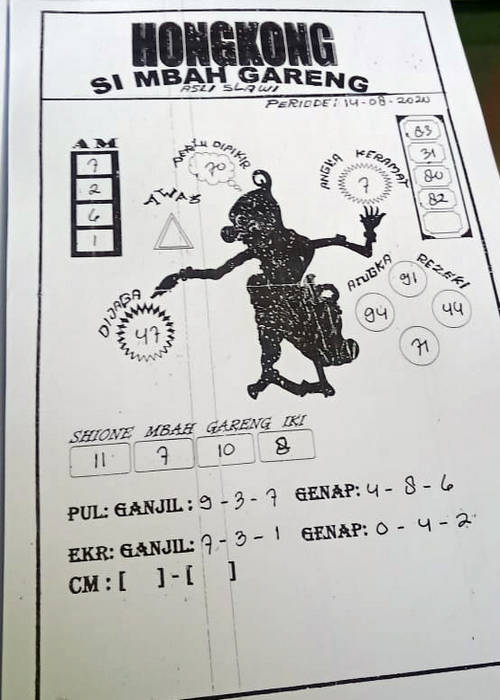 SYAIR HK ASIKTOTO