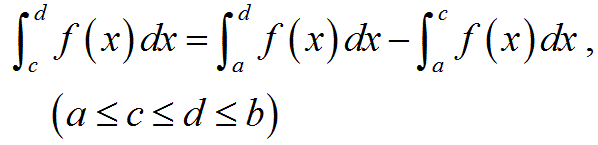 schoolmath’s diary  微分積分学の基本定理