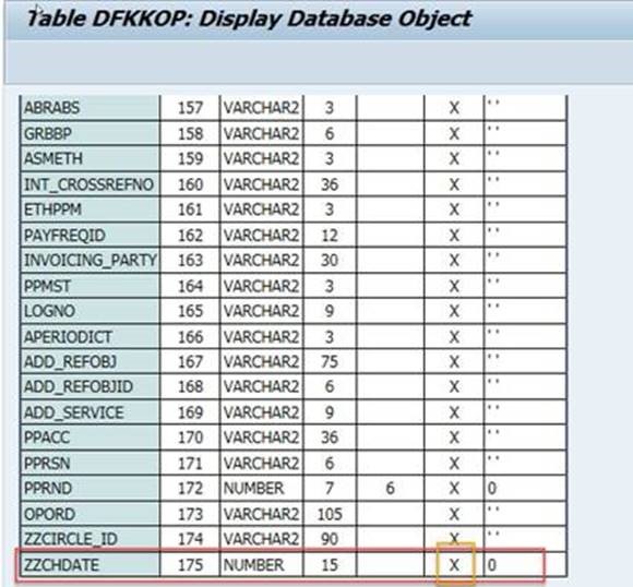 SAP ABAP Central Ensure values of the newly added fields to the