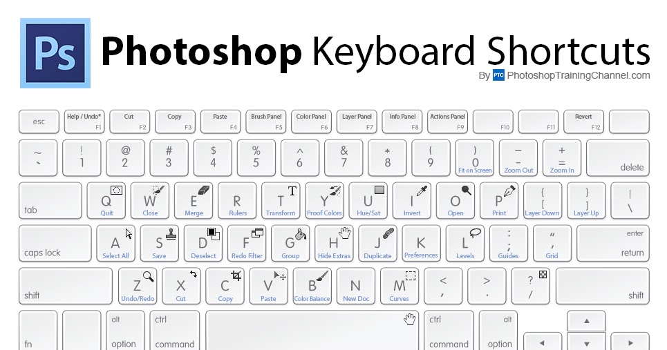 Photoshop CS6 Keyboard Shortcuts 