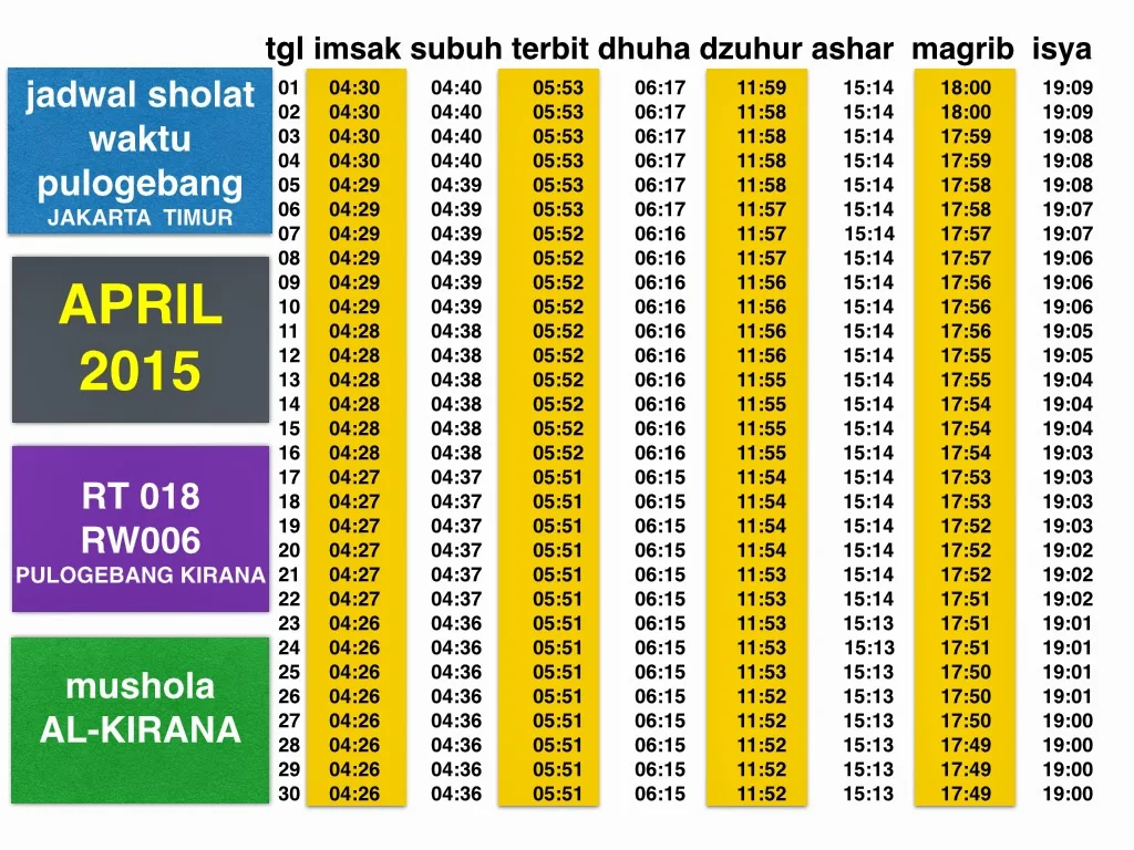 Jadwal Sholat Dki Jakarta Februari 2021 : Jadwal Imam dan Khotib Sholat