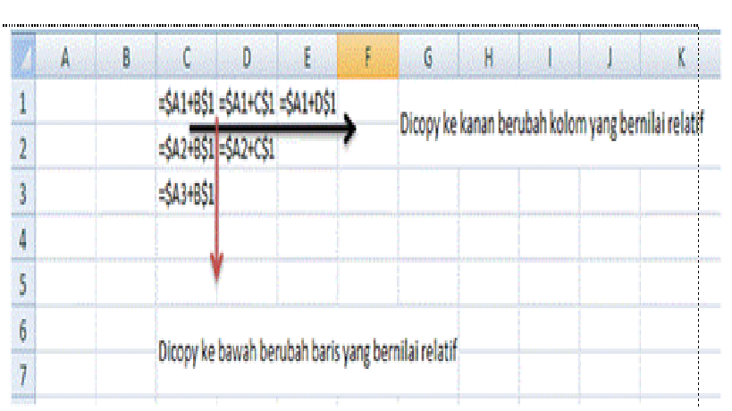 Pembelajaran Akuntansi Modul Spreadsheet Smk Kelas X