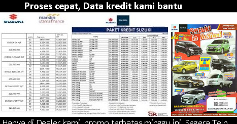 Harga Mobil Suzuki Ignis Surabaya 2020 Promo Dp Kredit Ringan